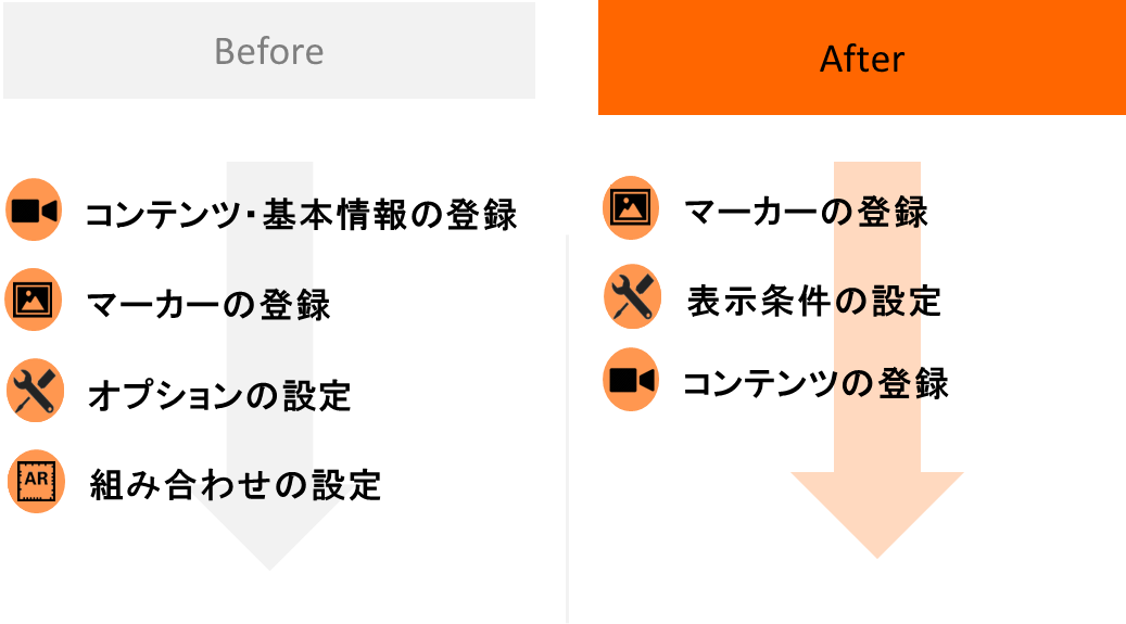 950_customcontents.png