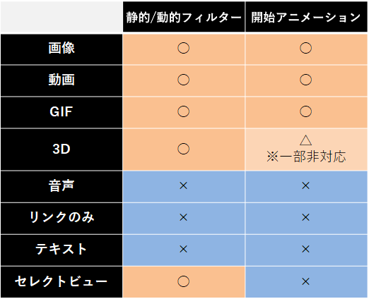 easy_anim_graph.png