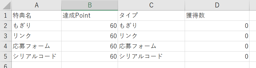 Cloud_Stamp_reward_CSV.PNG