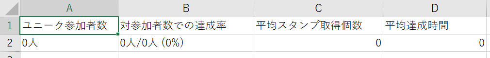 Cloud_Stamp_info_CSV.PNG