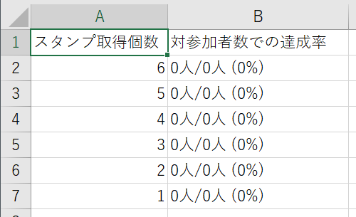 Cloud_Stamp_status_CSV.PNG
