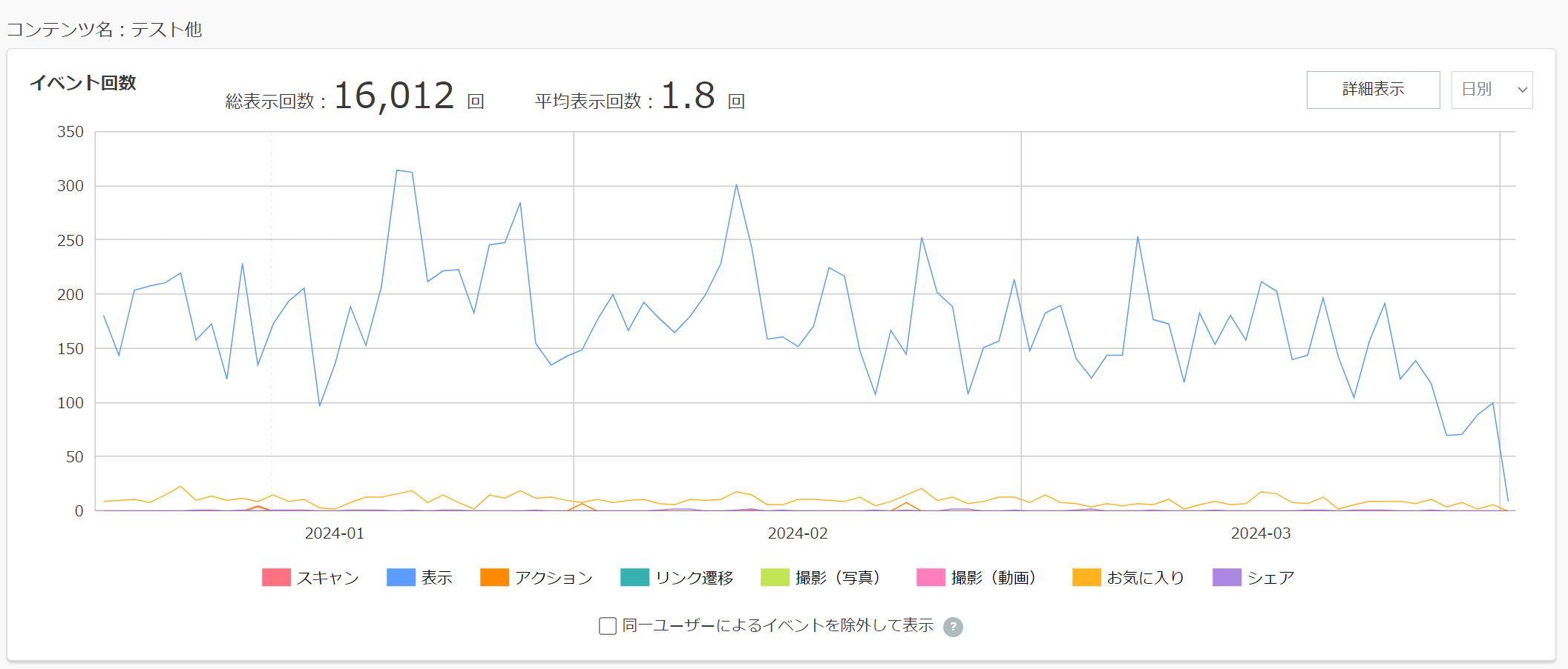event_count.png