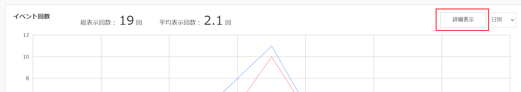 eventcount_log.png